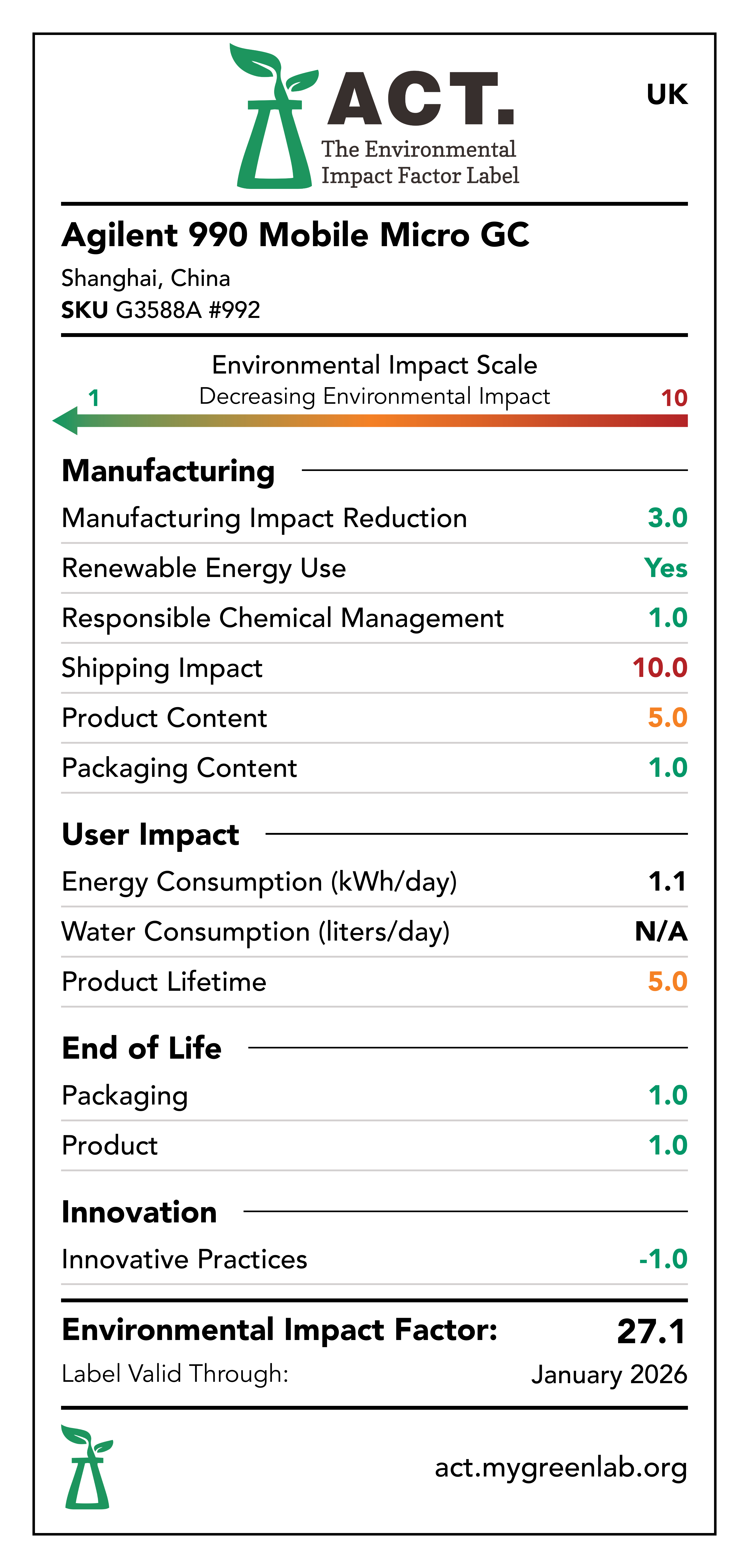 1260 Infinity II LC System label